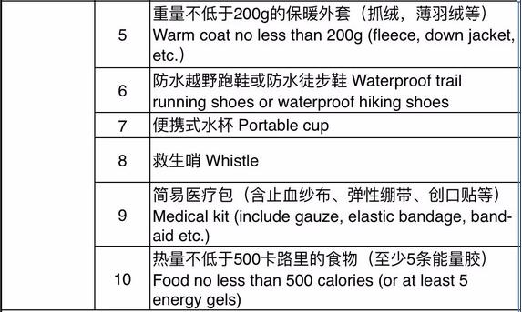 30强制装备1.jpg