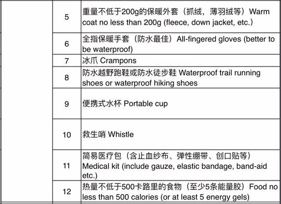 50强制装备1.jpg