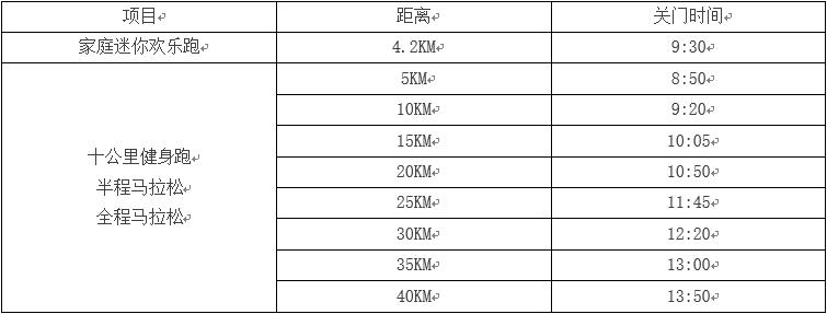 关门时间.jpg