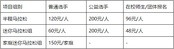 报名费.png